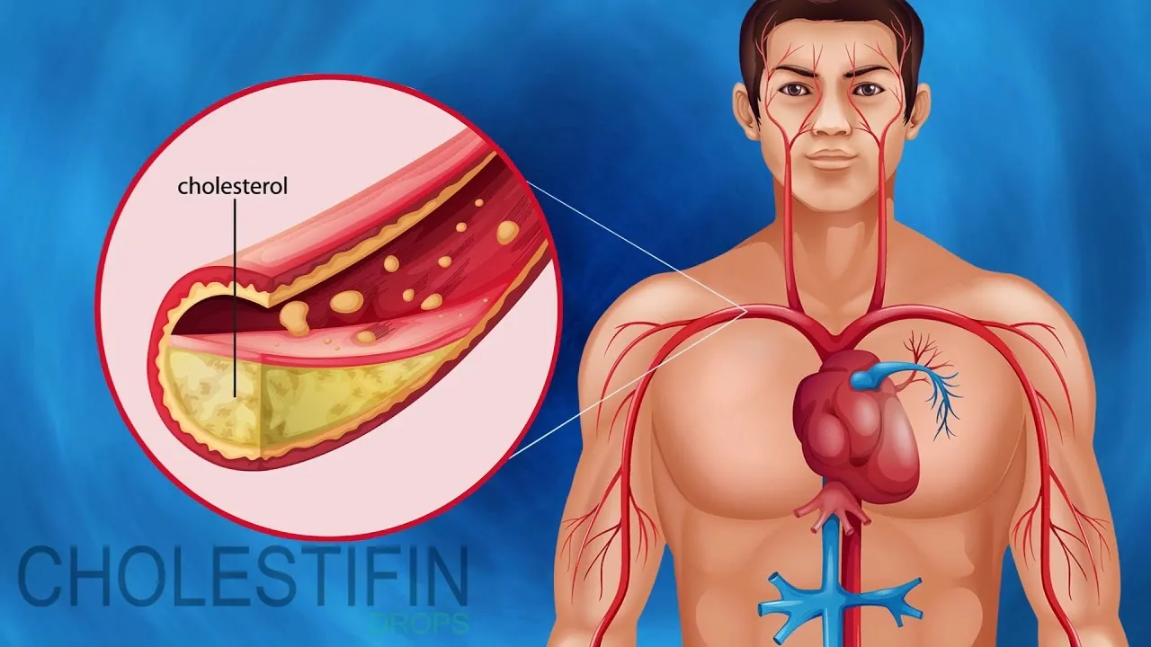 Cardiotensive : sastav samo prirodni sastojci.